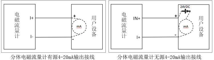 智能電磁熱量表接線指南