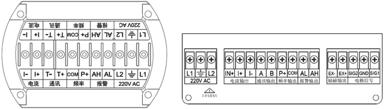 Focmag3102智能電磁流量計接線指南